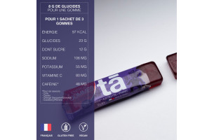Energie Gomme Ta Pastèque