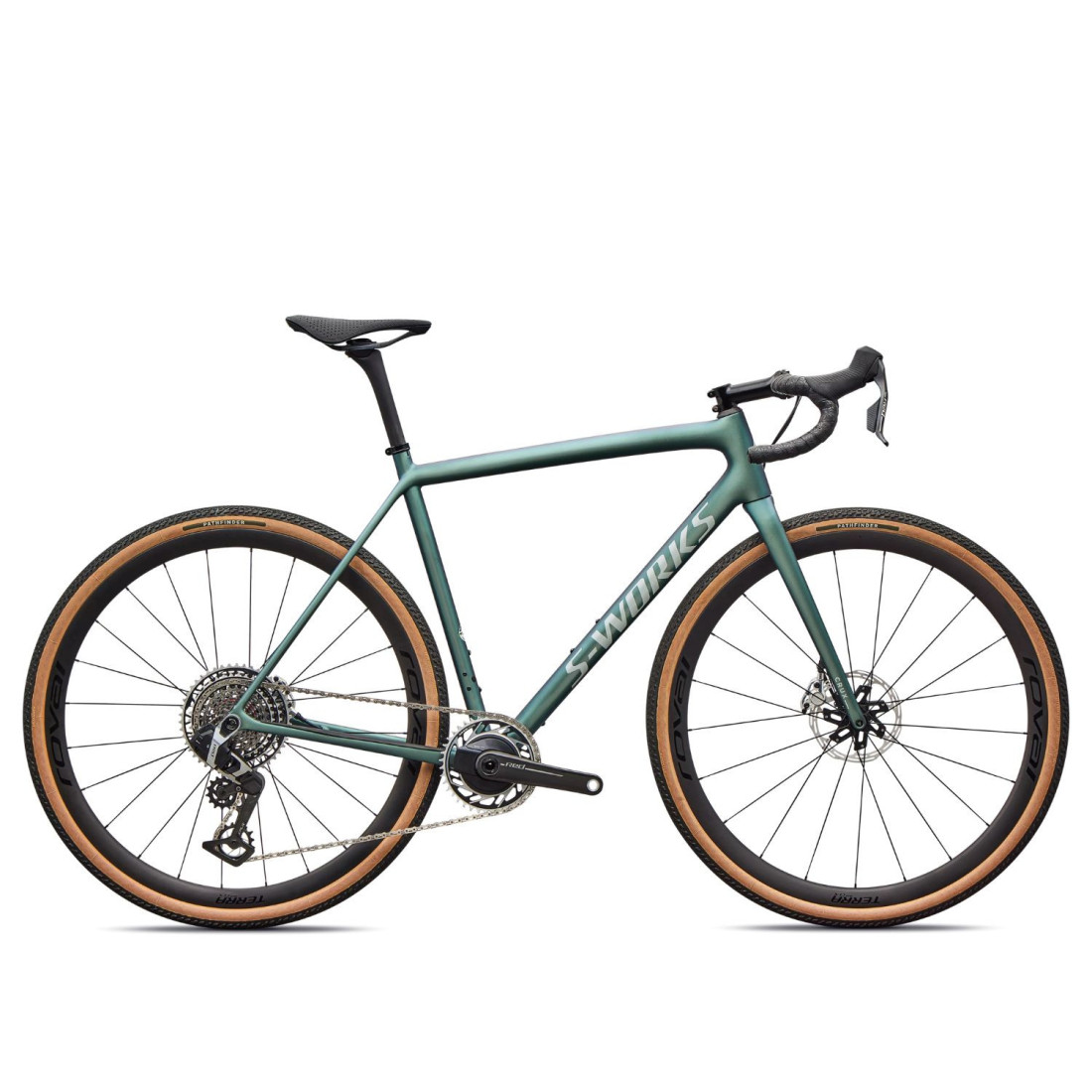 Crux S-Works